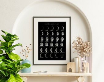Hawaiian Moon Phases Premium Matte Poster, 'Ōlelo Hawai'i, Hawaiian Educational Poster, Ka Mahina