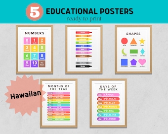 Hawaiian Educational Posters, 5 Home School Printables, Hawaiian Language Poster, Montessori Classroom Decor, Hawaii Kids, ʻŌlelo Hawaiʻi