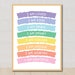Division Tables 1-12, Math Poster, Kids Wall Decor, Math Printable ...