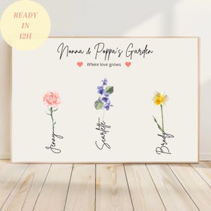Birth Flower Family Custom Digital Print Personalized Gift for Grandma Garden Print Family Gift Home Decor Digital Download