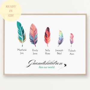 Personalized Grandchild Print Grandparent Gift Grandchildren Are Our World Print Gift for Mom Mother&#39;s Day Gift for Grandma Living Room Art