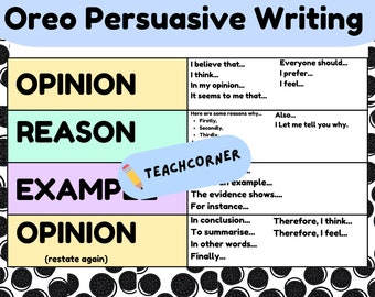 OREO paragraph template, OREO persuasive writing, sentence starters