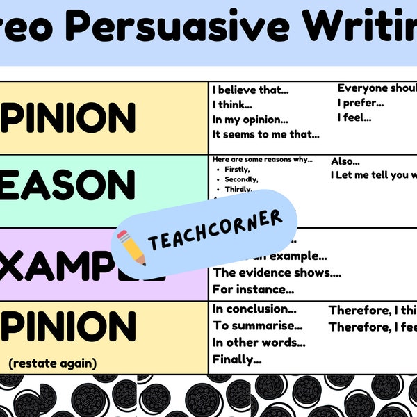 OREO paragraph template, OREO persuasive writing, sentence starters