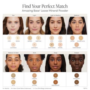 May include: A product display titled "Find Your Perfect Match" for Amazing Base Loose Mineral Powder. The image shows a range of skin tones, each with corresponding powder shades like Ivory, Radiant, and Caramel. The display includes text indicating neutral, warm, and cool undertones.