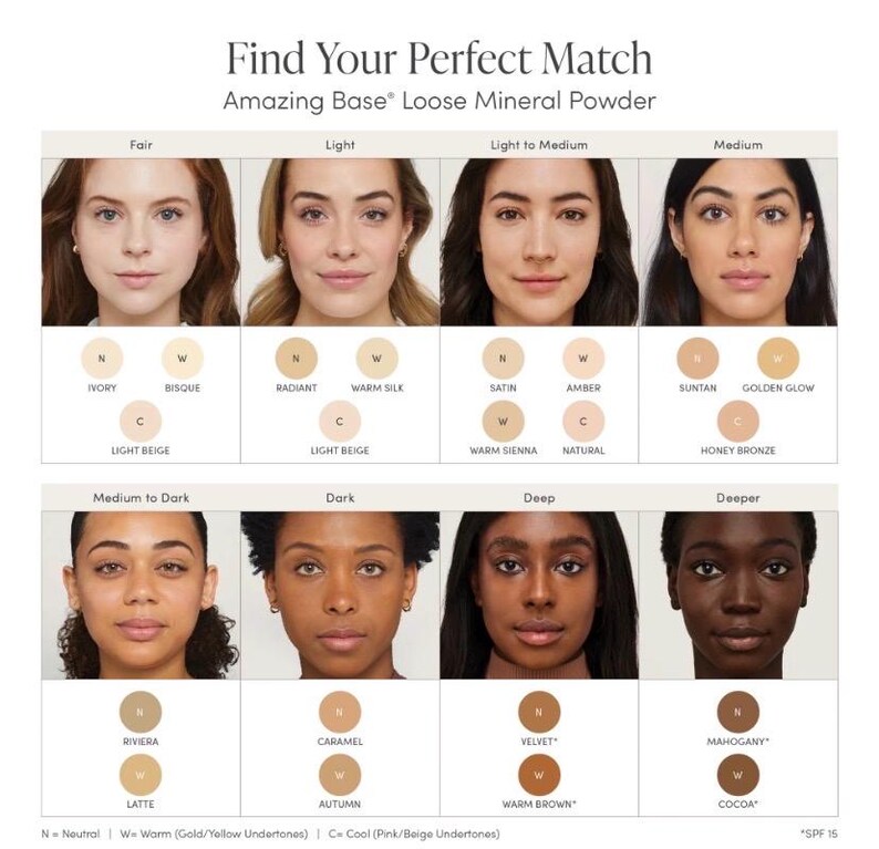 May include: A product display titled "Find Your Perfect Match" for Amazing Base Loose Mineral Powder. The image shows a range of skin tones, each with corresponding powder shades like Ivory, Radiant, and Caramel. The display includes text indicating neutral, warm, and cool undertones.