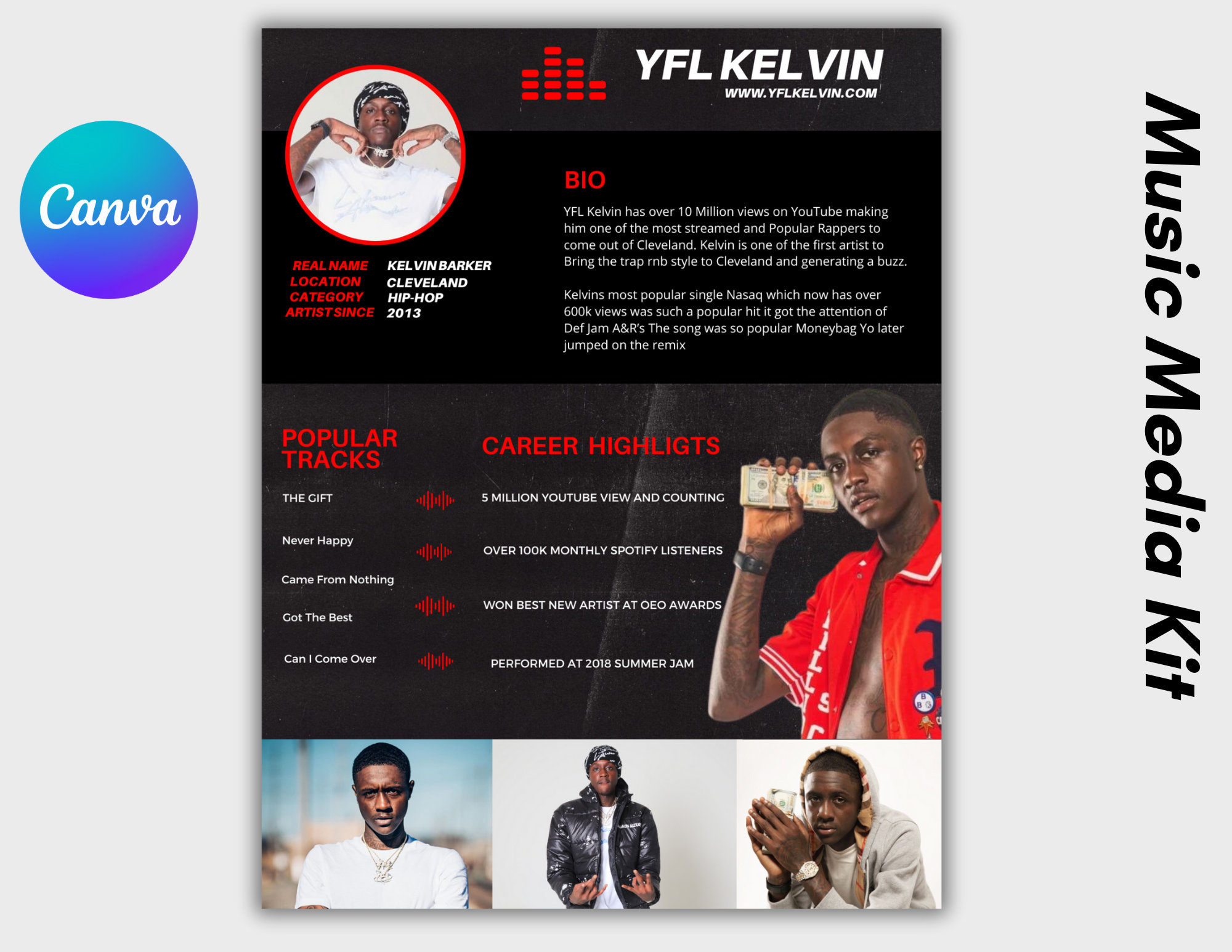 Electronic Press Kit | Media Kit Template for Musicians | Press Kit for Music Artists | Electronic Press Kit | Music EPK | Canva Template