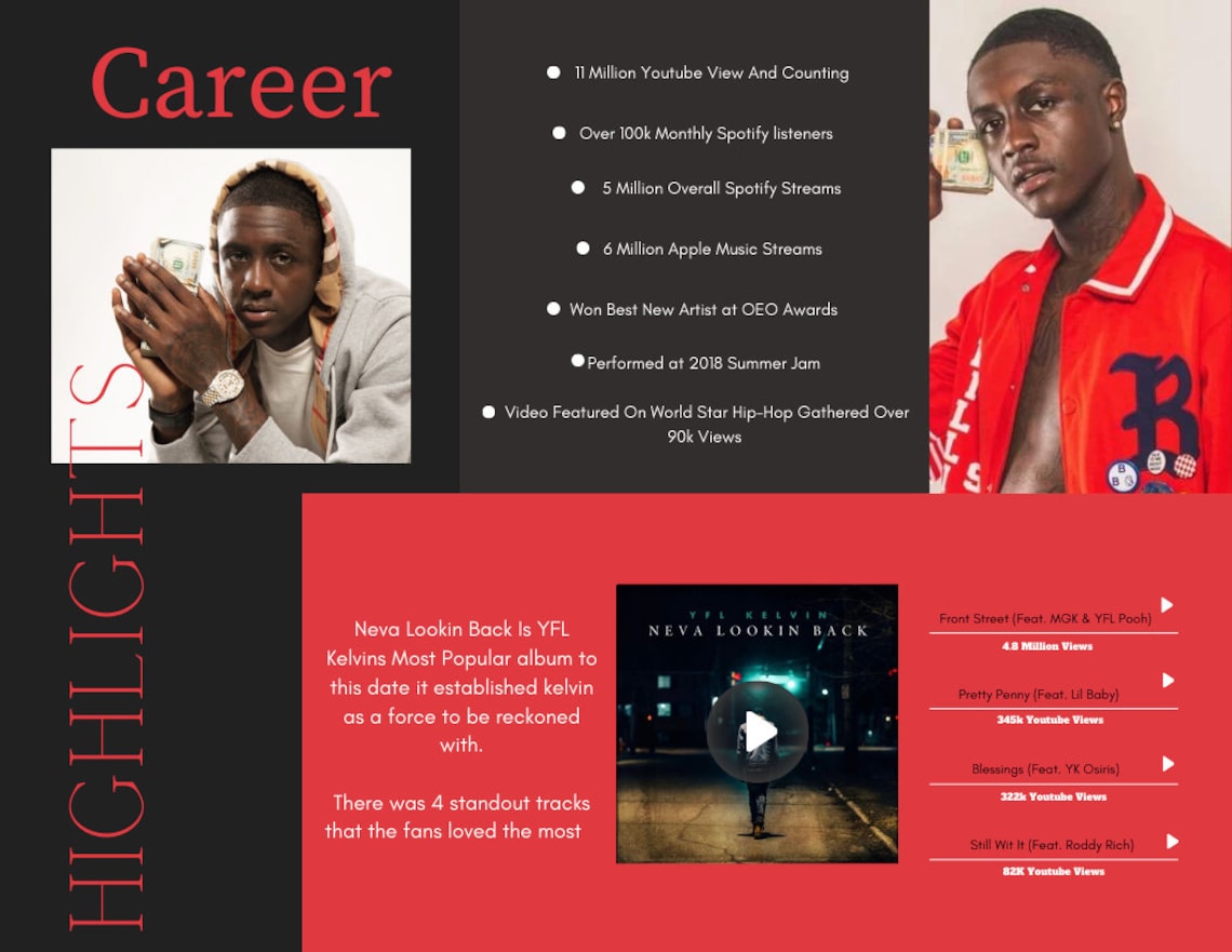Electronic Press Kit | Media Kit Template for Musicians | Press Kit for ...