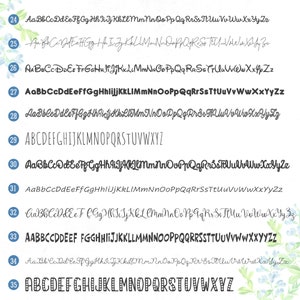 Pode incluir: Uma tabela digital exibindo doze estilos distintos de fontes alfab&eacute;ticas, cada um rotulado com um n&uacute;mero circular azul de 24 a 35. As fontes variam de scripts cursivos e estilos manuscritos a letras em negrito, bloco e decorativas, todas em preto.