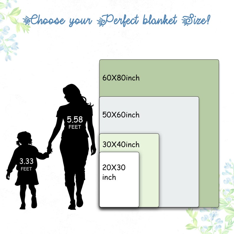 Pode incluir: Uma tabela de compara&ccedil;&atilde;o de tamanhos para cobertores com quatro formas retangulares rotuladas 60x80 inch, 50x60 inch, 30x40 inch e 20x30 inch. Silhuetas de duas figuras com alturas de 5.58 feet e 3.33 feet. O texto diz Choose your Perfect blanket Size!