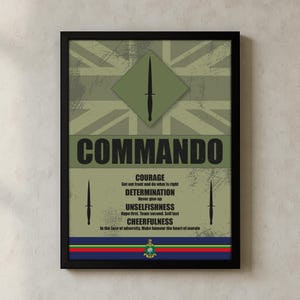 Royal Marines Commando Spirit Poster