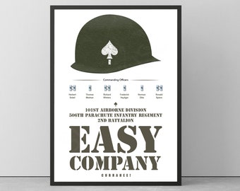 May include: A framed print displaying a green military helmet with a spade emblem. The print details the 101st Airborne Division, 506th Parachute Infantry Regiment, and Easy Company, alongside the names of commanding officers.