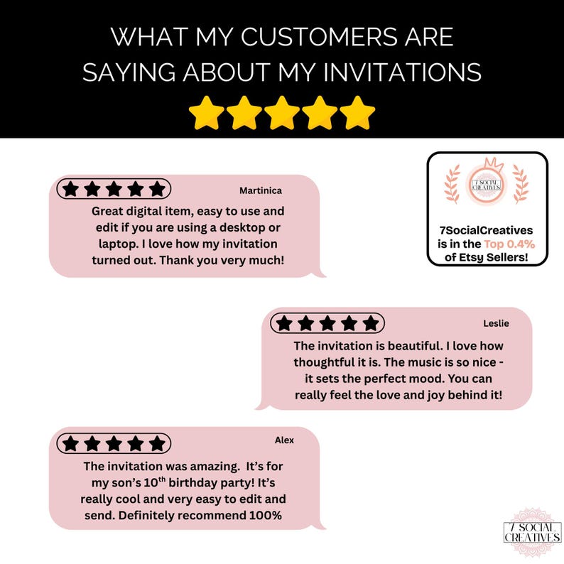 May include: A graphic with customer reviews for invitations. The reviews are in pink speech bubbles with star ratings. The text includes phrases like "easy to use" and "beautiful." The top of the graphic reads "WHAT MY CUSTOMERS ARE SAYING ABOUT MY INVITATIONS."
