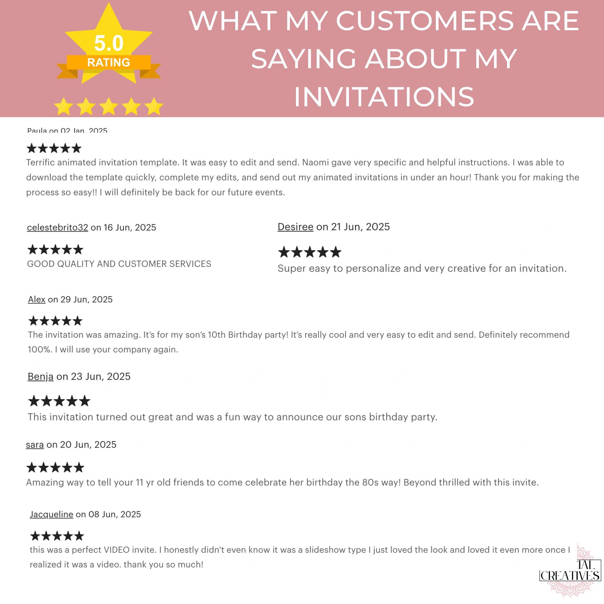 Back to the 80s Party Invitation. Digital 1980s Any Age Birthday Invite.  Animated Neon With 80's Music Background. DIY Editable Template. - Etsy  Israel, image size:2000x2000