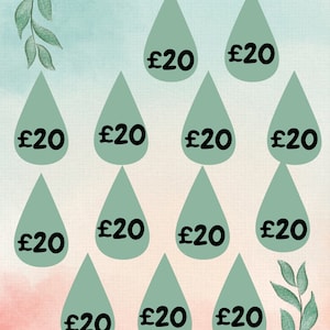 Rainy Day Fund, cash stuffing, budgeting, savings, savings challenge, emergency fund