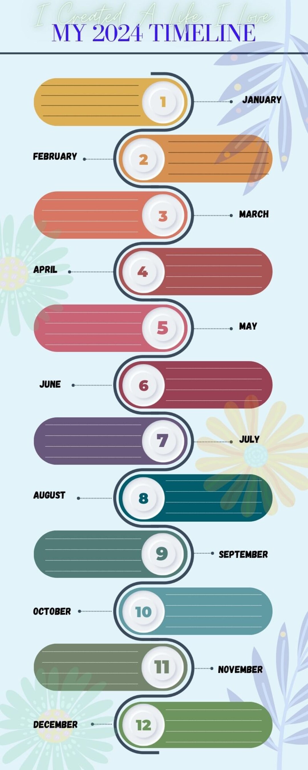 2025 Timeline Digital Page Etsy