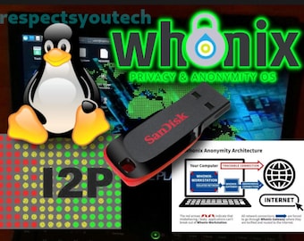 Secure + Private Linux Whonix + I2P Browser 64GB USBSTICK [+Encrypted Storage / Pre-Installed]