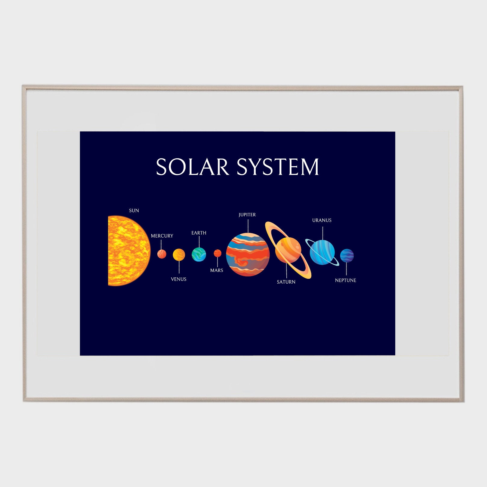 Educational Posters Classroom Posters Childrens Room Decor Learning