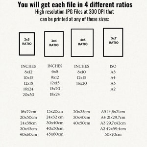 May include: A size guide for printable posters, showing different aspect ratios and corresponding sizes in inches and centimeters. The guide includes standard paper sizes like A5, A4, A3, and A2.