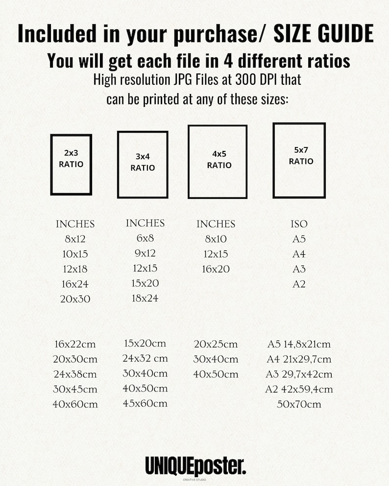May include: A size guide for printable posters, showing different aspect ratios and corresponding sizes in inches and centimeters. The guide includes standard paper sizes like A5, A4, A3, and A2.