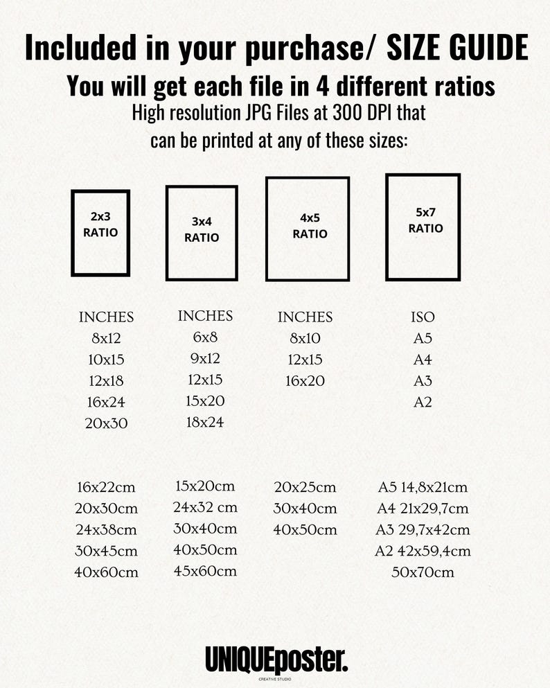 May include: A size guide for digital prints, showing different aspect ratios and corresponding print sizes in inches and centimeters. The guide includes standard ISO paper sizes like A5, A4, A3, and A2.