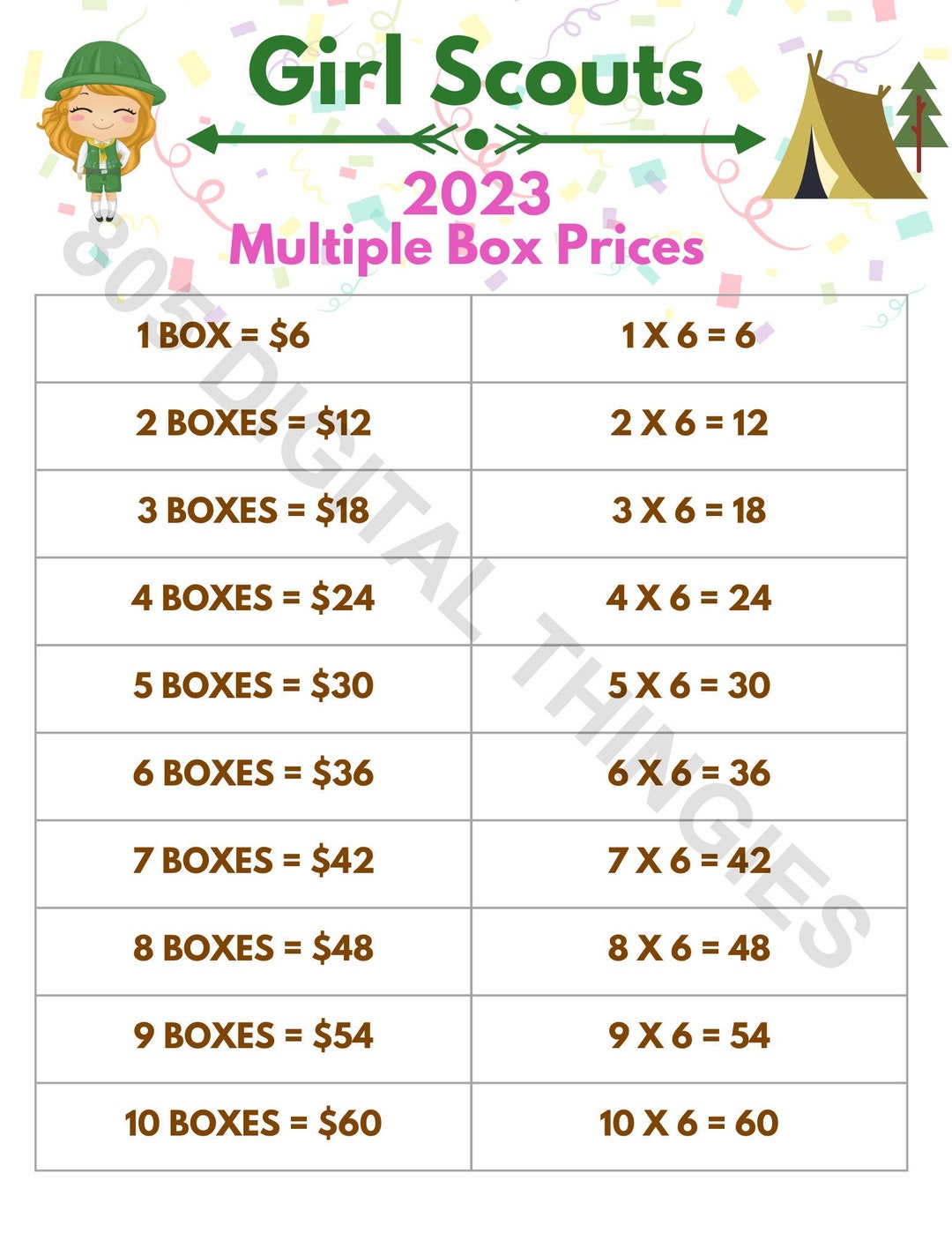2023 Girl Scout Cookie Price Cheat Sheet west Coast Box Etsy UK