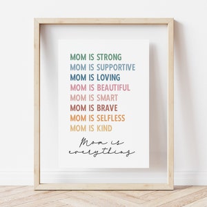 Arte para impressão para o Dia das Mães | Presente para o Dia das Mães | Impressões digitais | Arte de parede para impressão | Impressão para o Dia das Mães | Download digital | Presente para a mãe