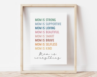 Mothers Day Printable Art  Mothers Day Gift  Digital Prints  Printable Wall Art  Mothers Day Print  Digital Download | Gift for Mom