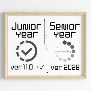 Computer-Inspired Last Day Junior Year | Printable Last Day | First Day 12th Grade Sign | Final Day of School | Senior Year Class of 2028
