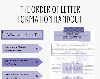Letter Formation Parent Education Occupational Therapy Handwriting Development Digital Download Handout Pediatric Therapy Tool Resource