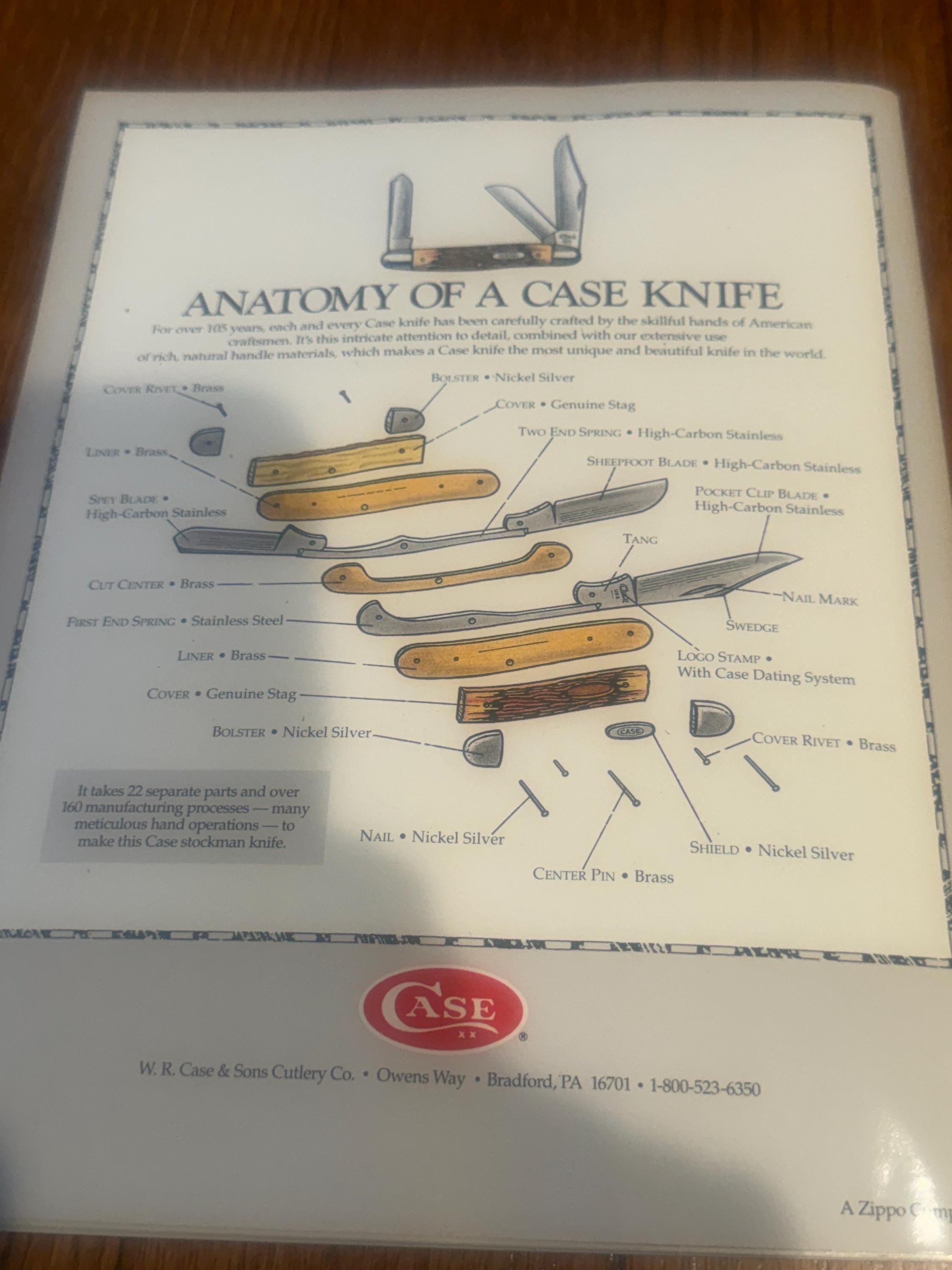 1995 CASE Knife Catalog Etsy