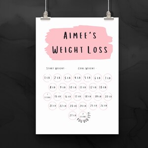Weight Loss Tracker, Free Gold Star Stickers, Weight Loss Goal, Personalised, Weight Loss Chart, A4 and A5, Goal Tracker, Summer Body