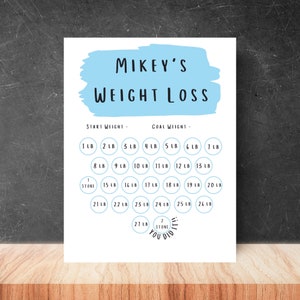 Weight Loss Tracker, Free Gold Star Stickers, Weight Loss Goal, Personalised, Weight Loss Chart, A4 and A5, Goal Tracker, Summer Body