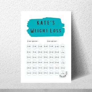 Weight Loss Tracker, Free Gold Star Stickers, Weight Loss Goal, Personalised, Weight Loss Chart, A4 and A5, Goal Tracker, Summer Body