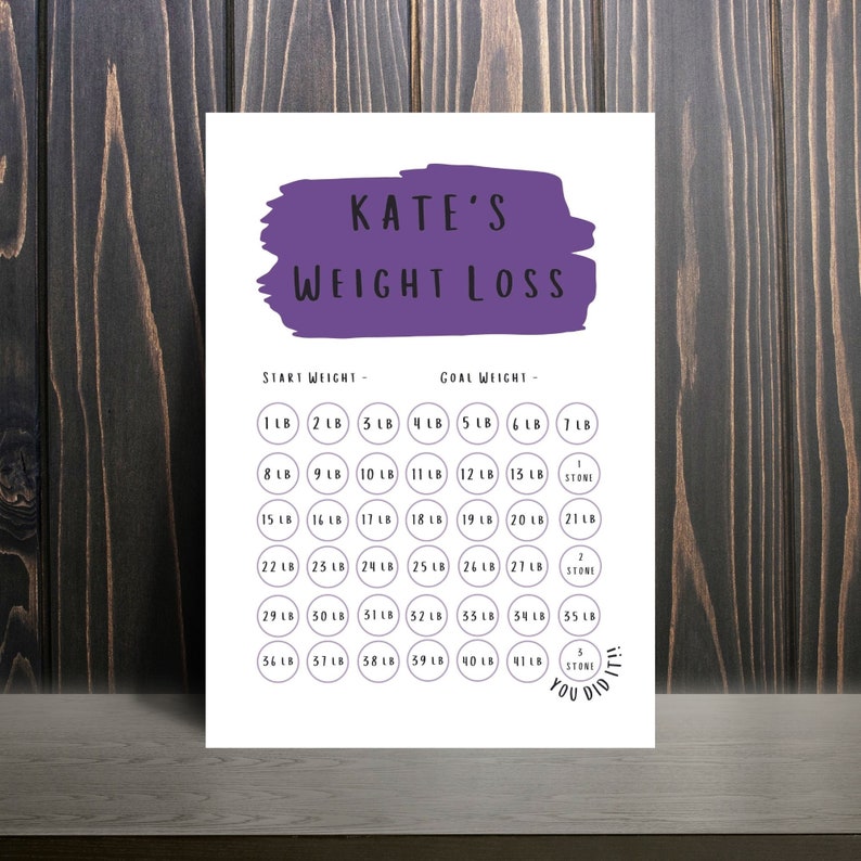 Weight Loss Tracker, Free Gold Star Stickers, Weight Loss Goal, Personalised, Weight Loss Chart, A4 and A5, Goal Tracker, Summer Body