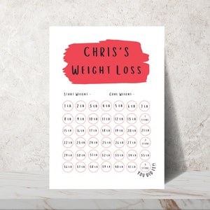 Weight Loss Tracker, Free Gold Star Stickers, Weight Loss Goal, Personalised, Weight Loss Chart, A4 and A5, Goal Tracker, Summer Body