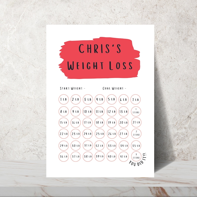 Weight Loss Tracker, Free Gold Star Stickers, Weight Loss Goal, Personalised, Weight Loss Chart, A4 and A5, Goal Tracker, Summer Body