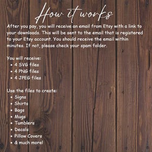 May include: A digital download information sheet on a wooden background. The white text explains how the digital files work, including the file types and what they can be used to create, such as signs, shirts, and mugs.