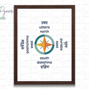 Directions in HINDI and English | Baby Nursery & Kids Room Decor | Children Classroom Decor | Hindi Educational Posters | Instant Download