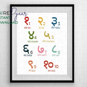 GUJARATI Numbers English Translation | Baby Nursery & Kids Room Decor | Children Classroom Decor | Educational Posters | Instant Download