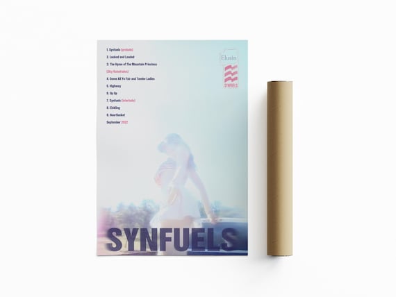 Elusin Synfuels Poster - Etsy