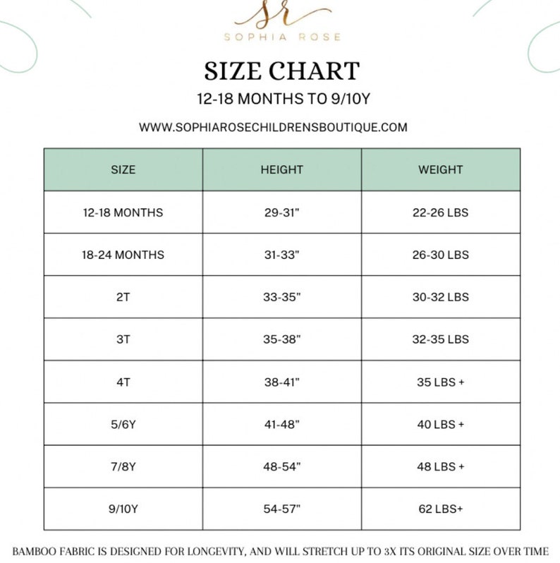 May include: A size chart from Sophia Rose for children's clothing, detailing sizes from 12-18 months to 9/10Y. The chart includes height in inches and weight in pounds for each size. The website address is also included.