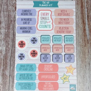 May include: A sheet of planner stickers with phrases like "Currently Avoiding This," "Every Small Step Counts," and "Hyperfocused." The stickers are in various pastel colors and include star-shaped and rectangular designs. The text "The ND Planner Kit" is at the top.