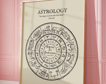 Astrology Gifts, Astrology Poster Decor, Zodiac Gift, Astrology Chart, Zodiac Sign, Digital Download Print, Cancer Zodiac Art Poster