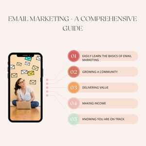 Email Marketing Mastery Guide: Your Key to Success.  e-book ,PDF, Digital Download,basics of email marketing
