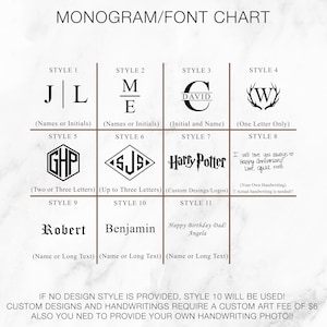 May include: A chart with 11 different monogram and font styles for custom designs. The chart includes examples of names, initials, and logos. The text on the chart says "If no design style is provided, style 10 will be used! Custom designs and handwritings require a custom art fee of $6. Also you need to provide your own handwriting photo!!"