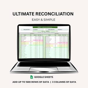 以下が含まれることがあります： ノートパソコンの画面には「ULTIMATE RECONCILIATION EASY & SIMPLE」というタイトルのスプレッドシートが表示されており、緑、黄、ピンクで強調された行を持つ2つのデータテーブルが並んでいます。ノートパソコンの下には「GOOGLE SHEETS ADD UP TO 1500 ROWS OF DATA | 3 COLUMNS OF DATA」と書かれています。