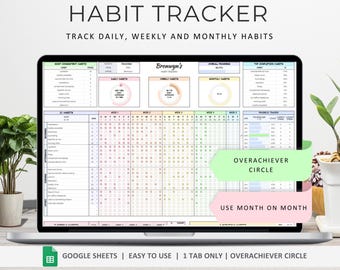 Rastreador de hábitos diario Planificador de hábitos semanal de Overachiever Light Hoja de cálculo de hábitos Gestión del tiempo Hojas de cálculo de Google Planificador de hábitos diarios Planificador de objetivos