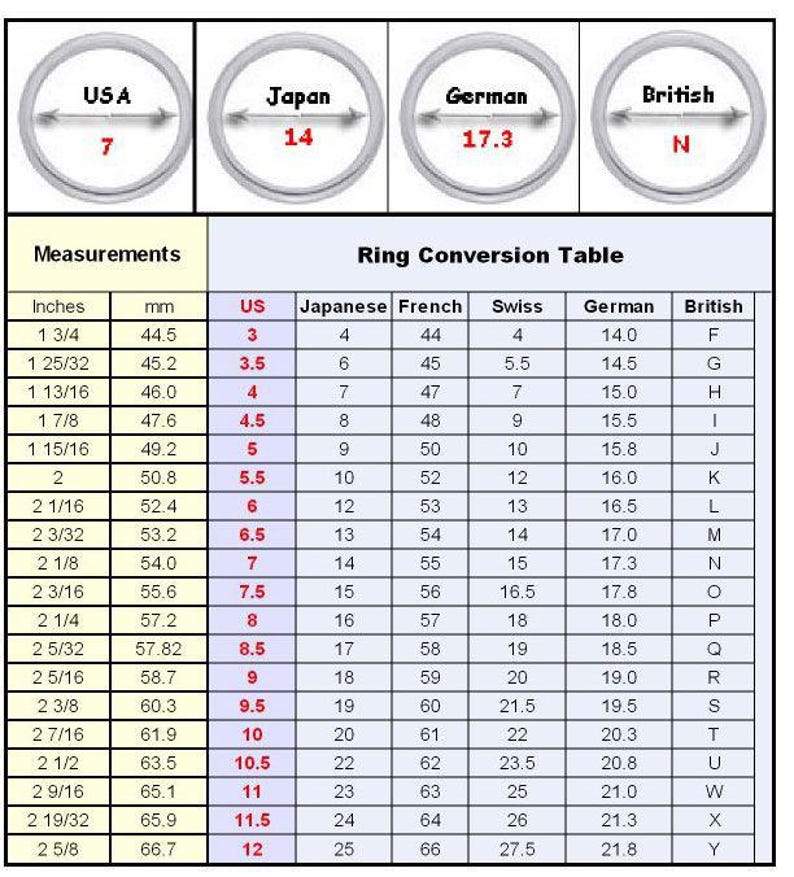 May include: A ring size conversion chart with measurements in inches and millimeters. The chart shows the equivalent ring sizes in US, Japanese, French, Swiss, German, and British sizing systems.