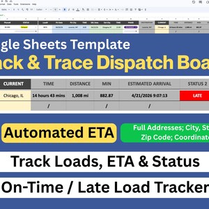May include: A digital display of a Google Sheets template titled "Track & Trace Dispatch Board." The display shows data including time, distance, and estimated arrival. The text "Automated ETA" and "Track Loads, ETA & Status" are also visible.