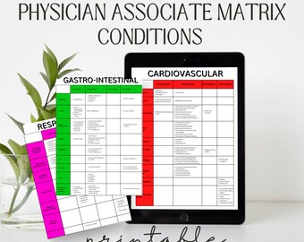 Skin - Physician Associate Matrix